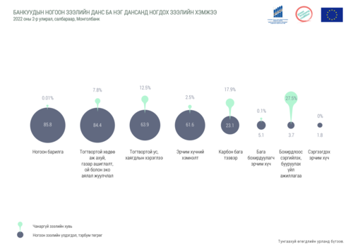Yabb фильмдерінің порно видеоларын көру